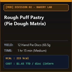 Recipe Image